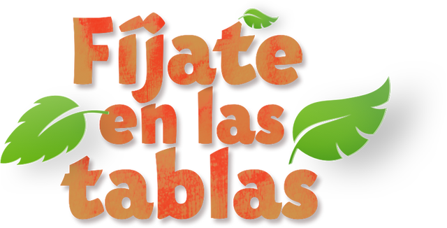 Fíjate en las tablas